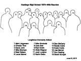 Longfellow Legend